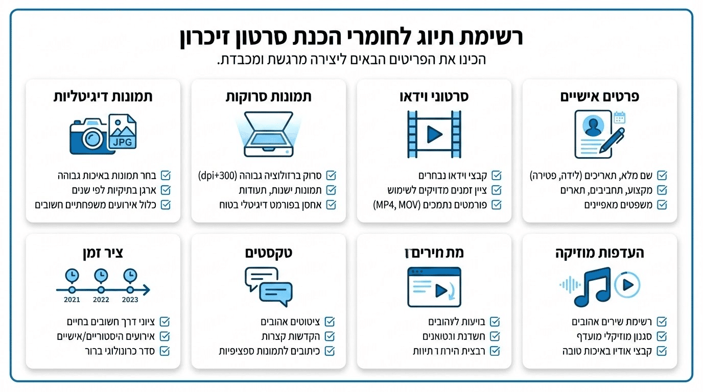 צ'ק-ליסט מקצועי להכנת סרטון הנצחה