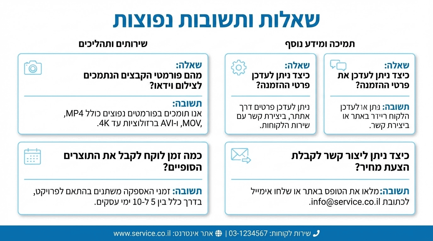 שאלות נפוצות על קליפ ליום הולדת מרגש