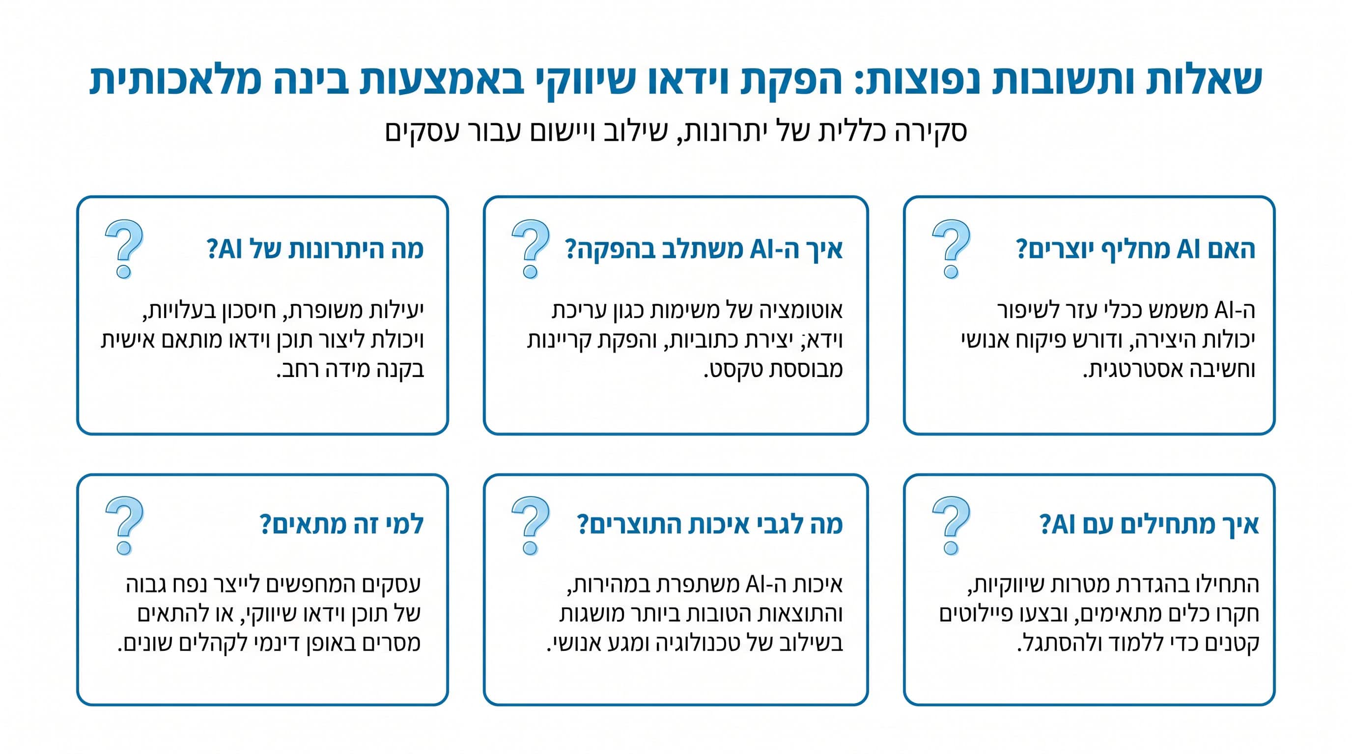 שאלות נפוצות על סרטון שיווקי בינה מלאכותית לעסק
