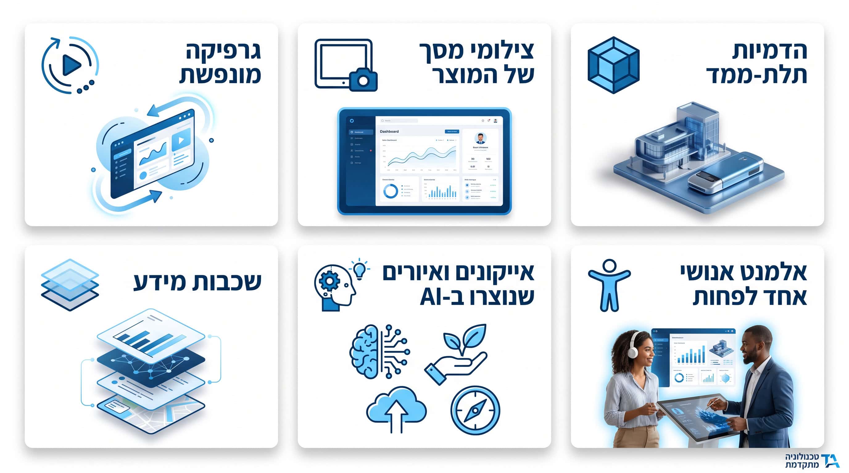 שפת מותג ועיצוב ויזואלי פרימיום לסרטון הייטק