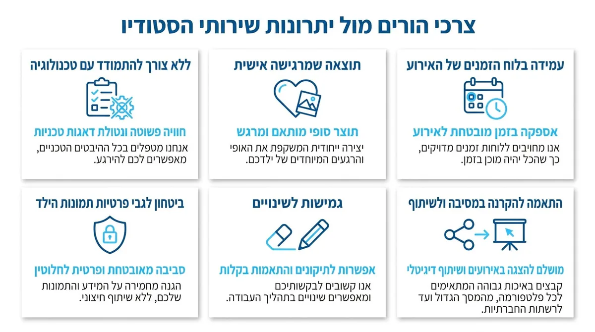 מה כלול בהפקת קליפ יום הולדת באולפני קרן